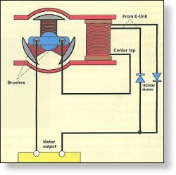 DIdccdiodes.jpg