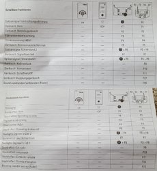 br225 dcc.jpg