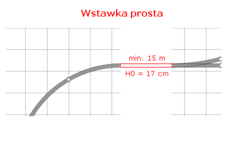 wstawka prosta.PNG