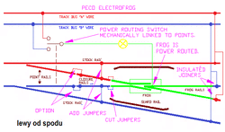 pecoelec_C75-   lewy od spodu.gif