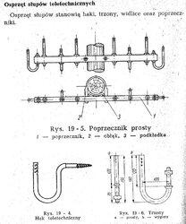 słup - osprzęt.jpg