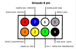 Nem652 Opis gniazda dekodera 8pin.JPG