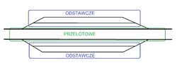 Sekcja odstawczo - przelotowa.jpg