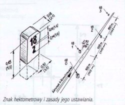 słupki hektometrowe.jpg