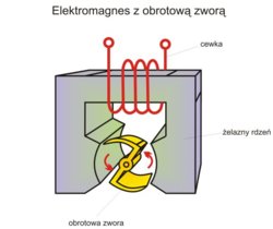elektromagnes-z-obrotowa-zwora.jpg