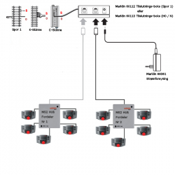 Ma60122-MS2HUB-Fordelerboks_Setup.png