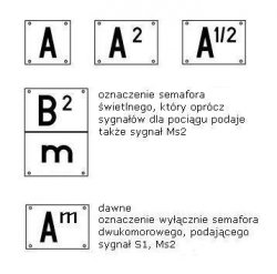 tabliczki semaforów.JPG