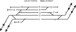 ukłd torów m10m1.jpg