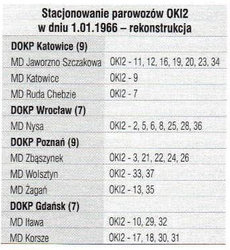 OKl2 1966.jpg