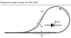 petla_zwrotnaPIKO 55391.png
