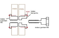 kołek śrubowy.jpg