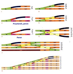 Piko system połączeń szynowych 1.jpg