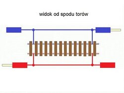 Fremo-elektryka - spód.jpg